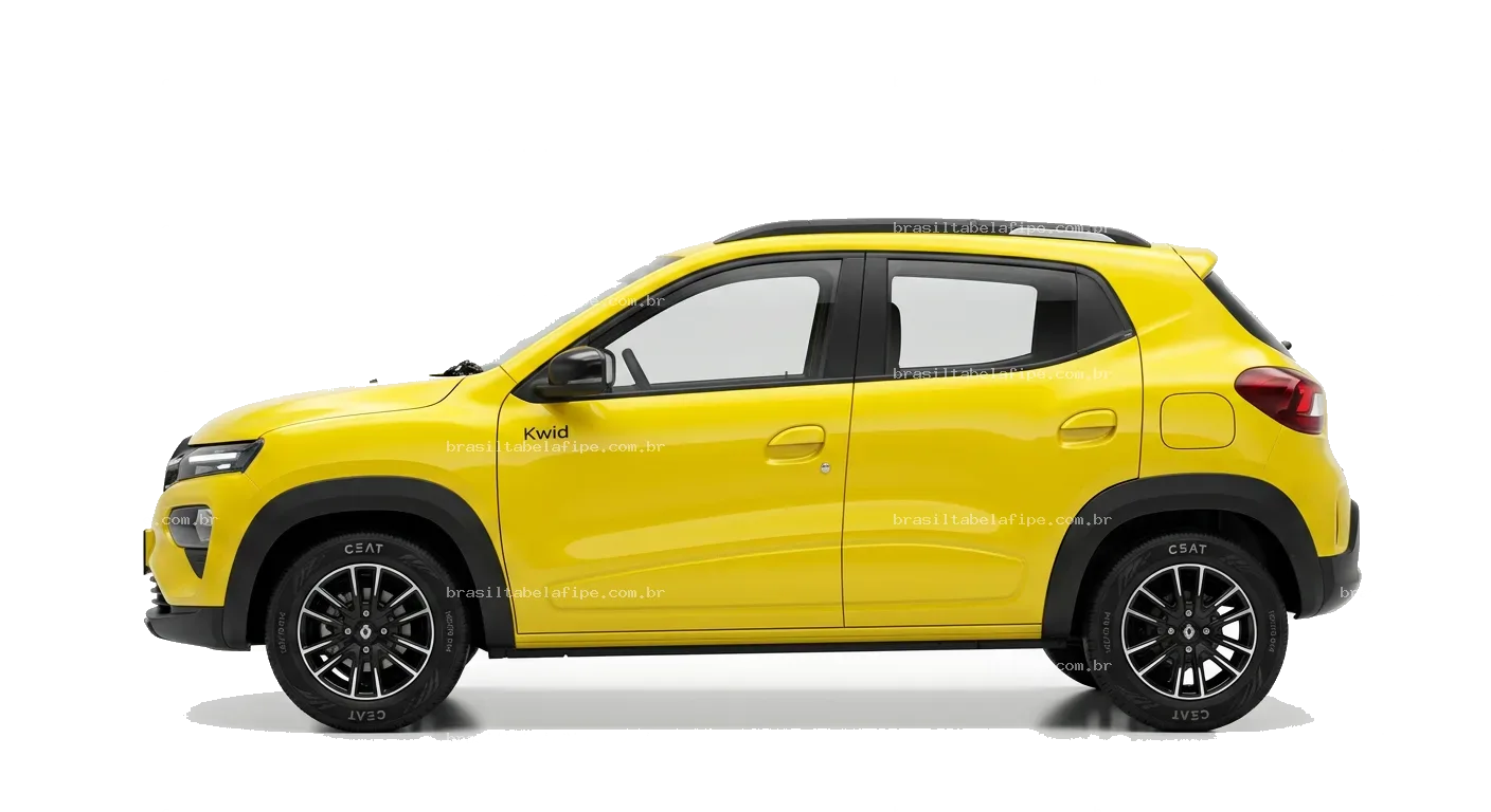 Renault Kwid